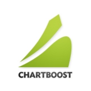 12 个月过去了，Chartboost 的货币化平台每月承载着 40 亿次会话